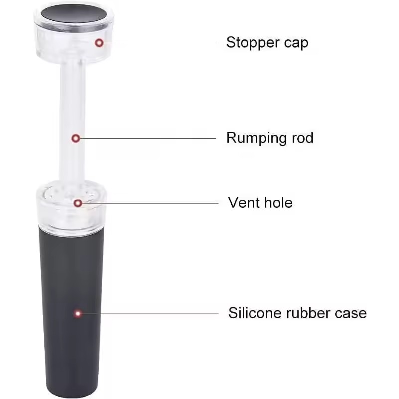 Vacuum Wine Stopper, Reusable  - Wine Stopper Vacuum review and price